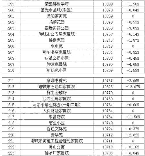 娱乐吃瓜公司排名榜