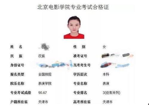 明星高考成绩,学霸光环闪耀，实力与颜值并存